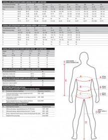 Термобелье Norfin POLAR PRO NAVY