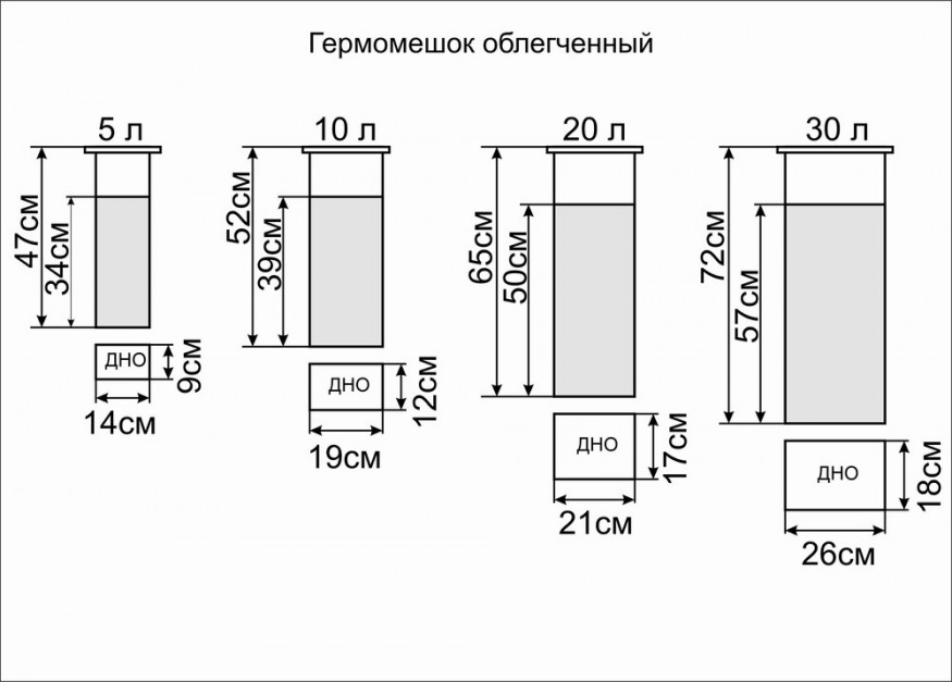 Гермомешок Век облегченный с окном 20л